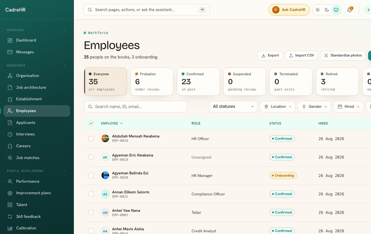 CadreHR employees: workforce roster with roles, status and headcount